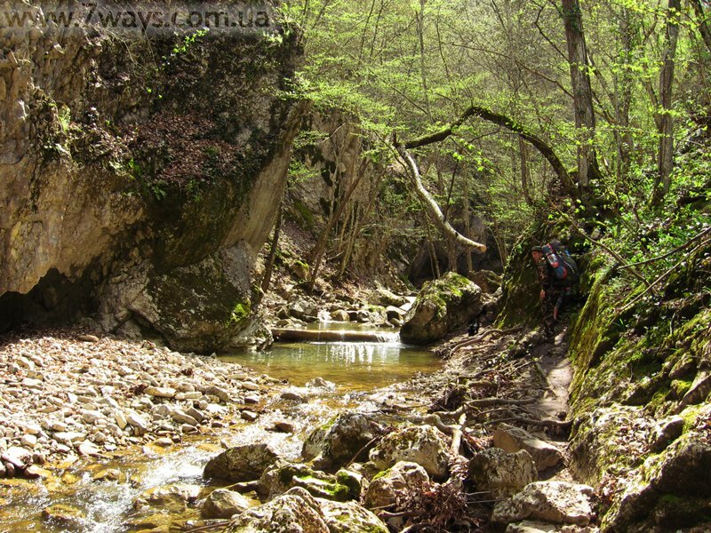 Кучук-Карасу Кучук-Карасу