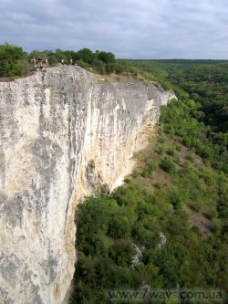 Обрывы Сюйренской крепости, Крым